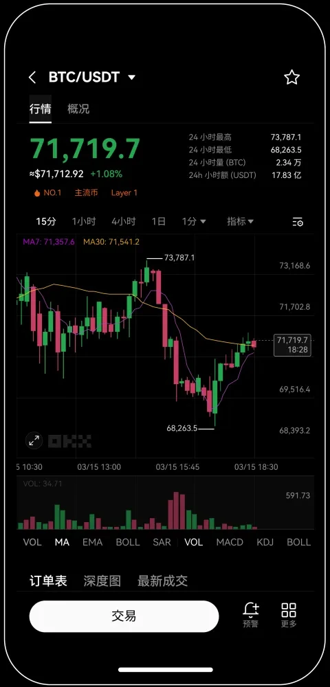 欧e交易所官方交易所app最新版下载宣传图